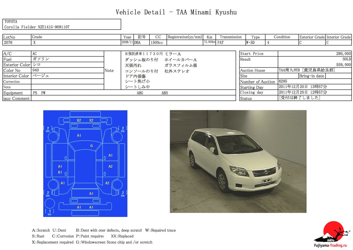 Toyota Corolla Filder 2008 1500cm3 за 14199 $ :: заказать в Fujiyama Trading