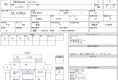 Daihatsu Rocky 2022 в Fujiyama-trading