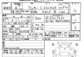 Daihatsu Rocky 2022 в Fujiyama-trading