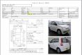 Daihatsu Daihatsu Mira 2006 660 cm3 в Fujiyama-trading