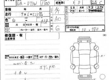 Mazda Demio 2003 1340cc в Fujiyama-trading