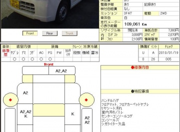 Suzuki Alto 2005 660cm3 в Fujiyama-trading