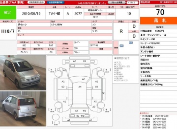 Daihatsu Mira  2006  660cm3 в Fujiyama-trading