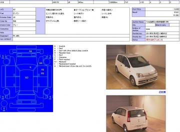 Daihatsu Mira  2007 660 cm3 в Fujiyama-trading