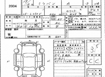 Daihatsu Mira  2007 660 cm3 в Fujiyama-trading