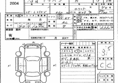 Daihatsu Mira  2007 660 cm3 в Fujiyama-trading