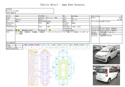 Daihatsu Mira 2007 660cm3 в Fujiyama-trading